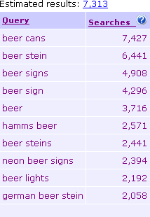 beer search results on eBay database