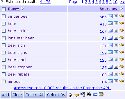 Ebay Keywords Result Table