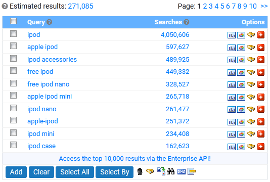 ipod search results on Historical Global database