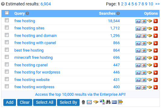 Phrase Search Feature