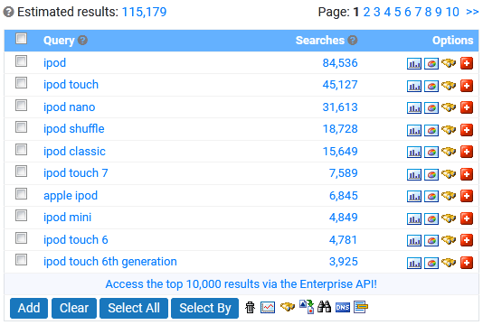 ipod search results on Global Premium database