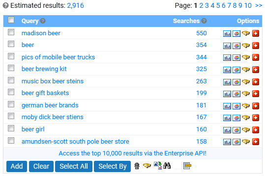 beer search results on Yahoo database