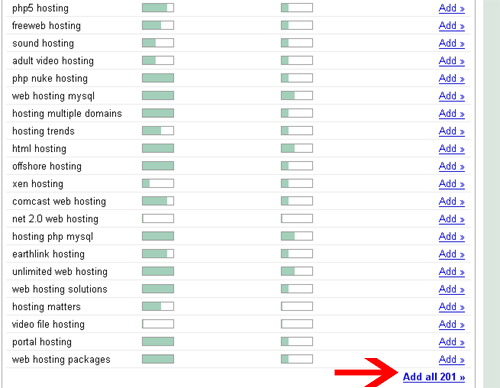 Google suggestion shows 201 results for hosting