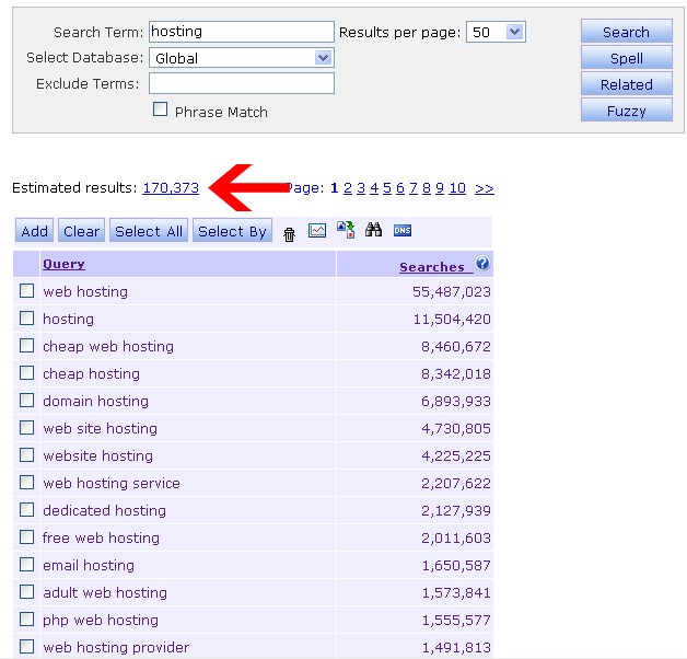 Adwords keyword selector clearance
