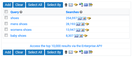 Competitors Tool search volume results