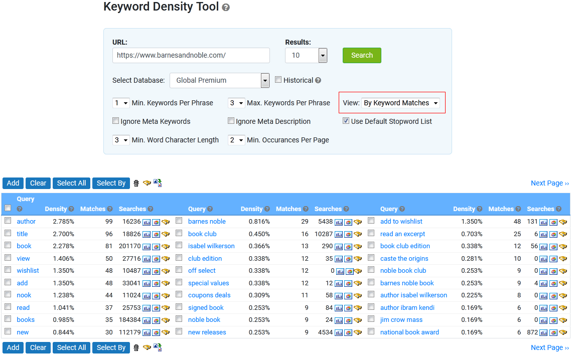 Keyword Density view by keyword matches results