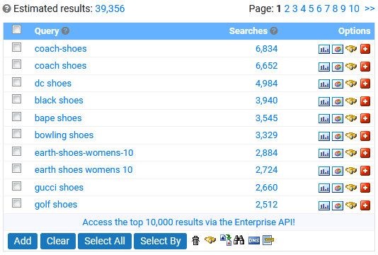 eBay Database results