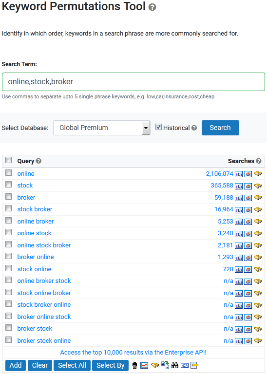 Permutation search results