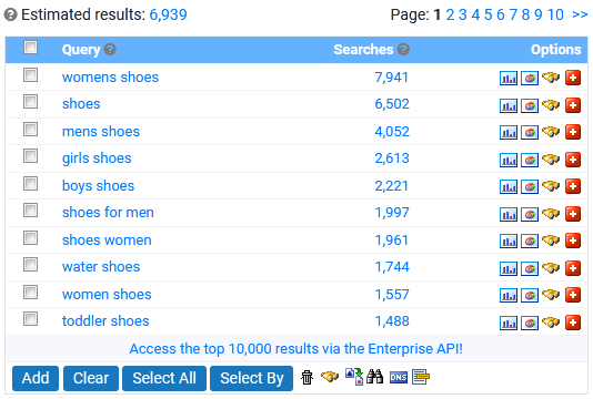 Shopping Databases results