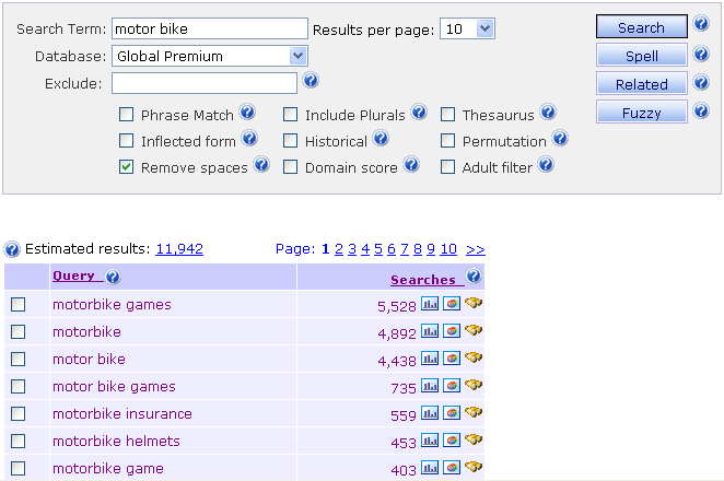 Remove Spaces Results